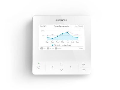 Advanced_Color_Controller_front_view_-_Power_consumption_graph_2020100816570791-scaled Advanced_Color_Controller_front_view_-_Power_consumption_graph_2020100816570791-scaled
